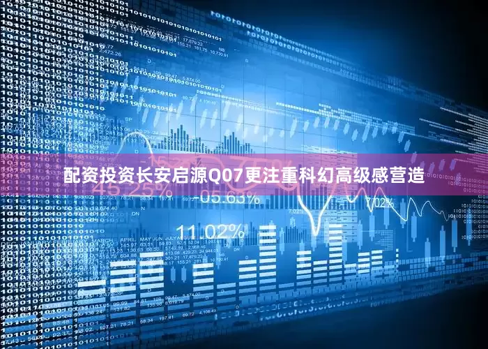 配资投资长安启源Q07更注重科幻高级感营造
